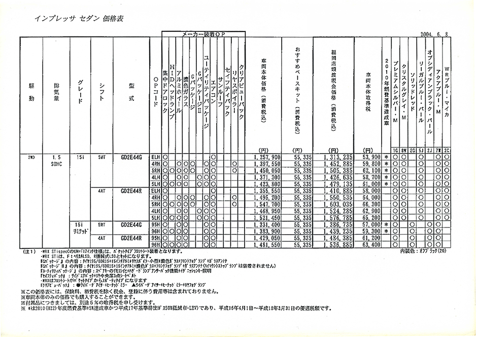 2004N5s CvbTWRX J^O(26)